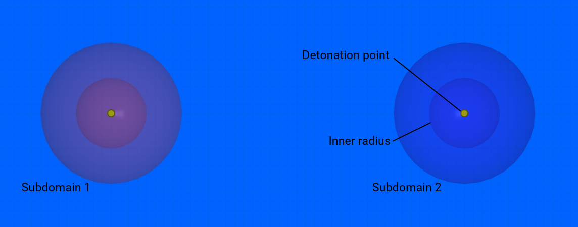 cfd_detonation_detonation_radius_1