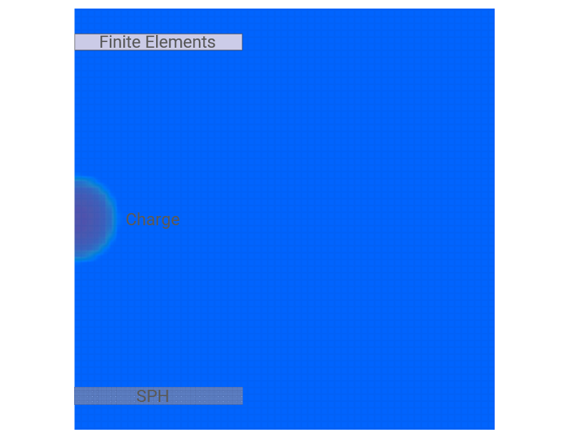 cfd_domain_cfd-fe-sph_coupling_1