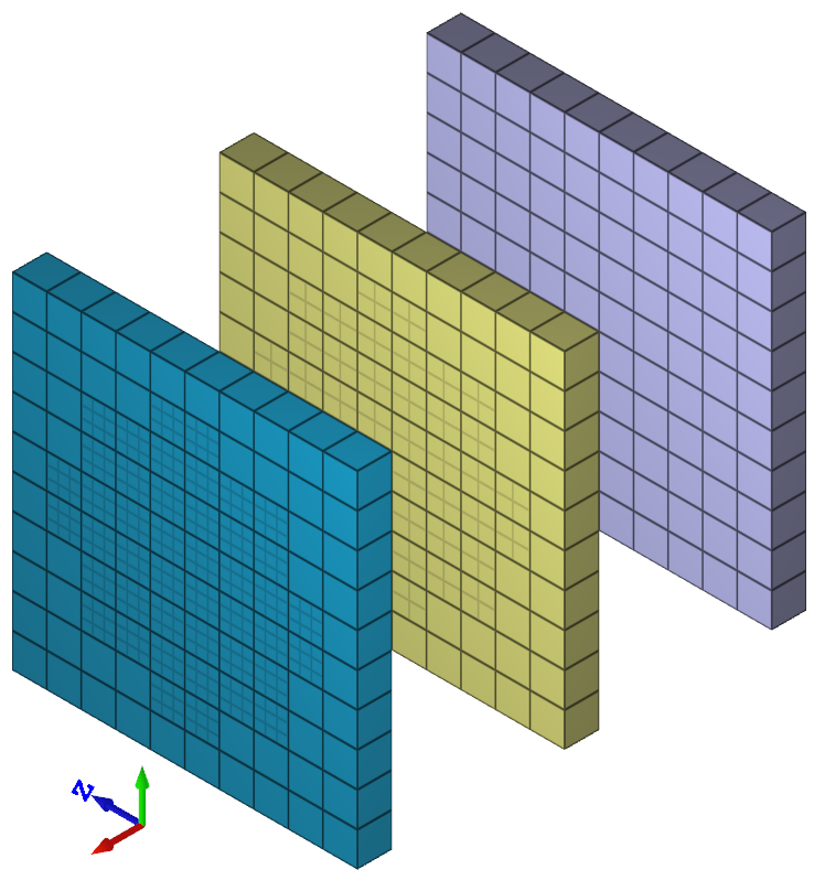 domain_of_higher_order_elements