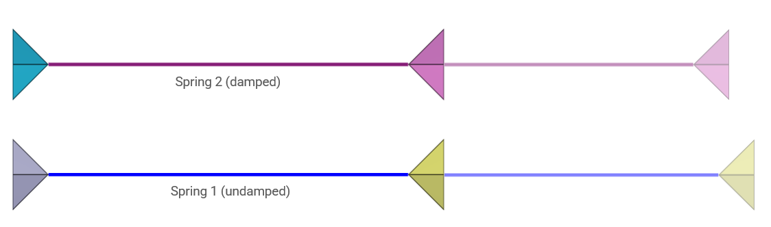 connector_spring_state_file_output_1