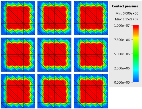 contact_pressure_CTET_countor