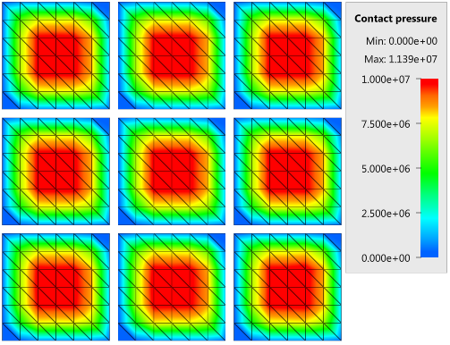 contact_pressure_LTET_countor