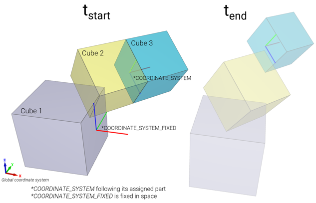 coordinate_system_1