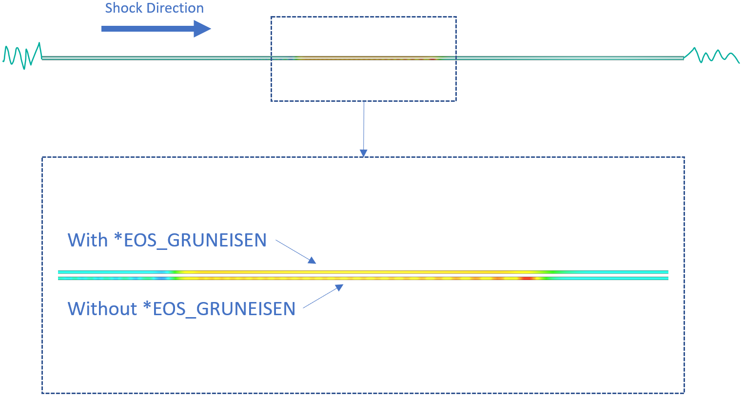 eos_gruneisen_2