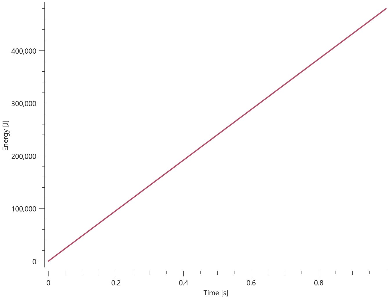 geometry_composite_load_thermal_surface_2