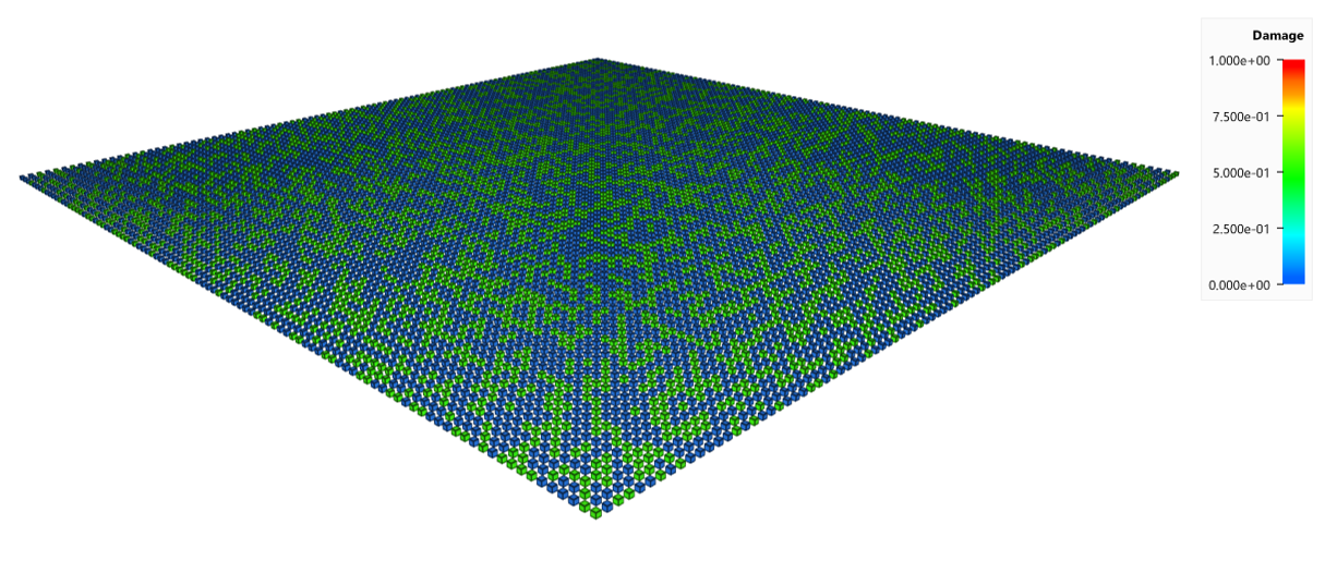 function_to_describe_defect_distribution_1