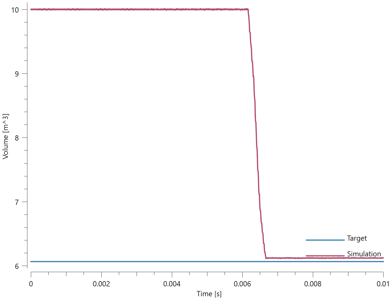 function_to_describe_defect_distribution_2