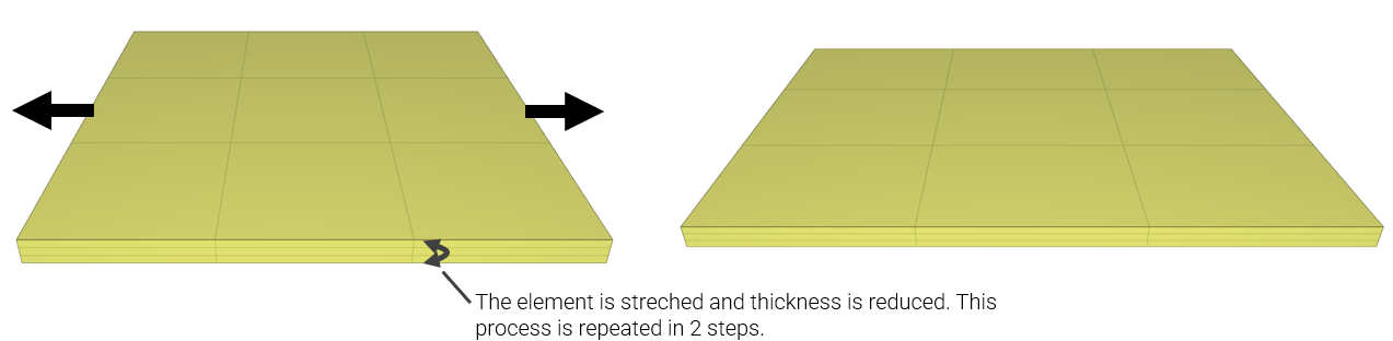 initial_thickness_multi_step_forming_1