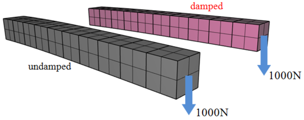 load_damping_viscous_damping_1