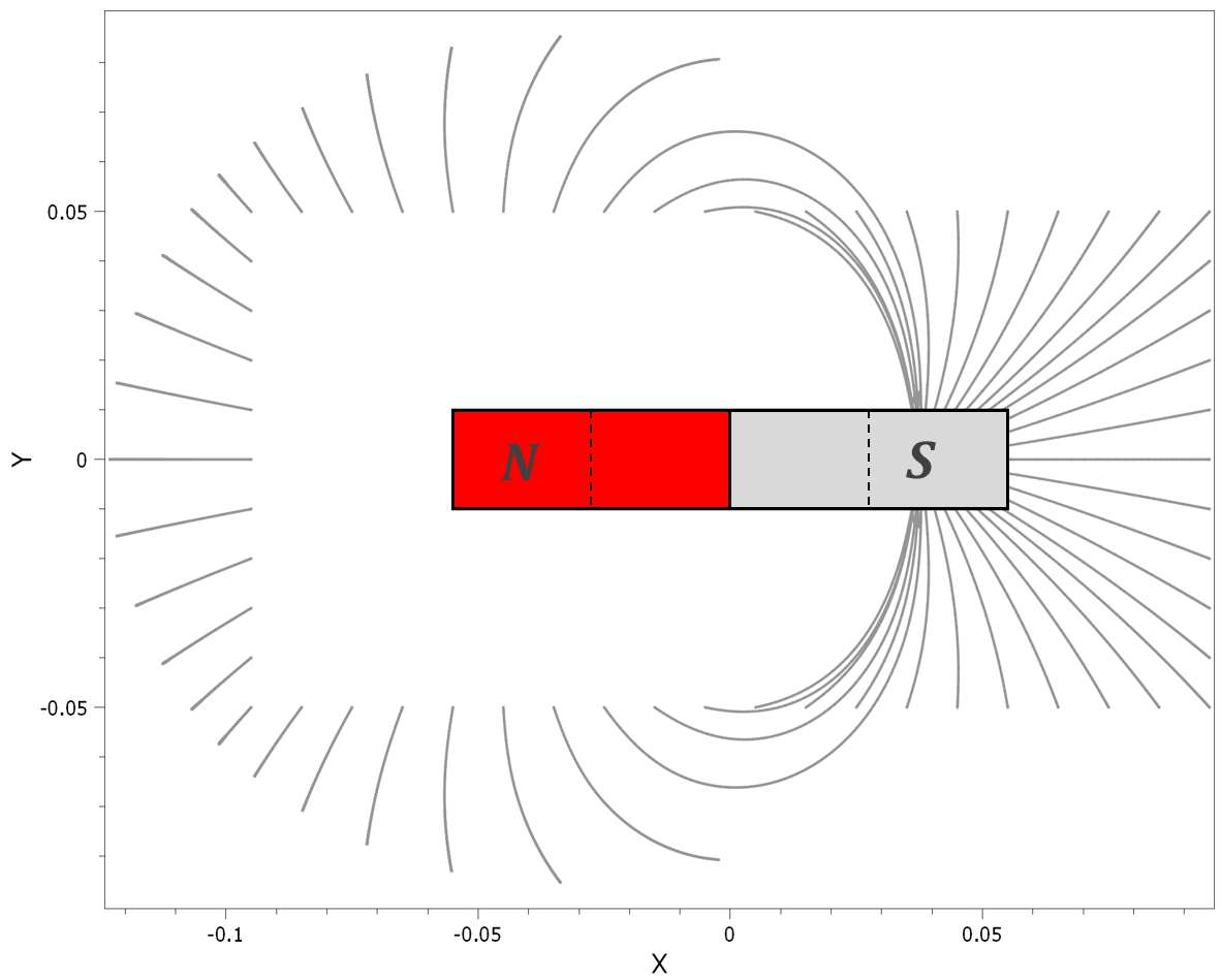 magnetic_field_2