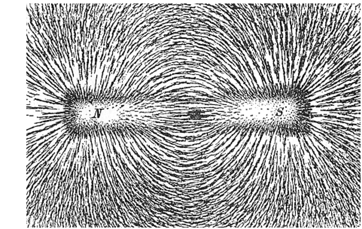 magnetic_field_3