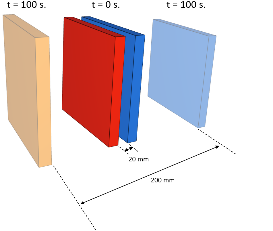 load_thermal_radiation_interaction_test_1