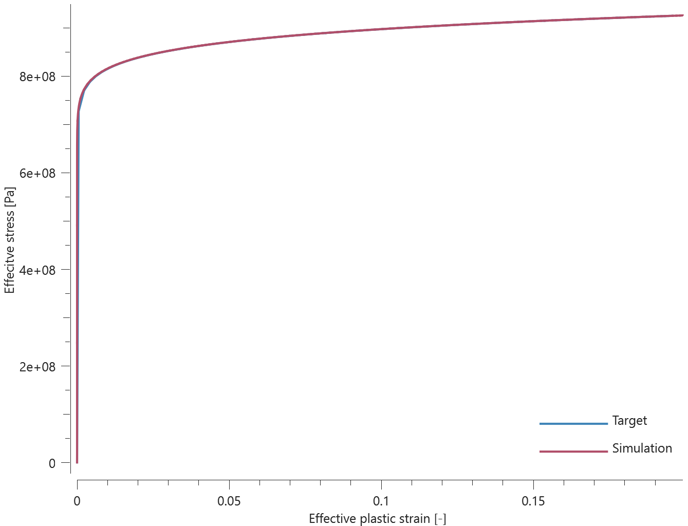 sig_eff vs epsp r10