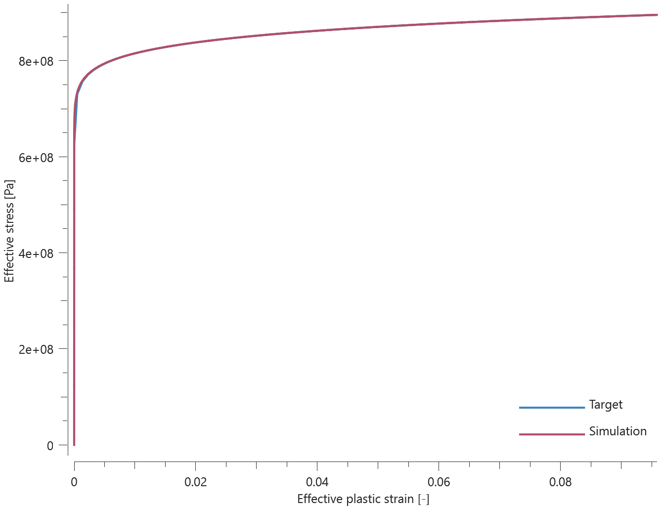 sig_eff vs epsp