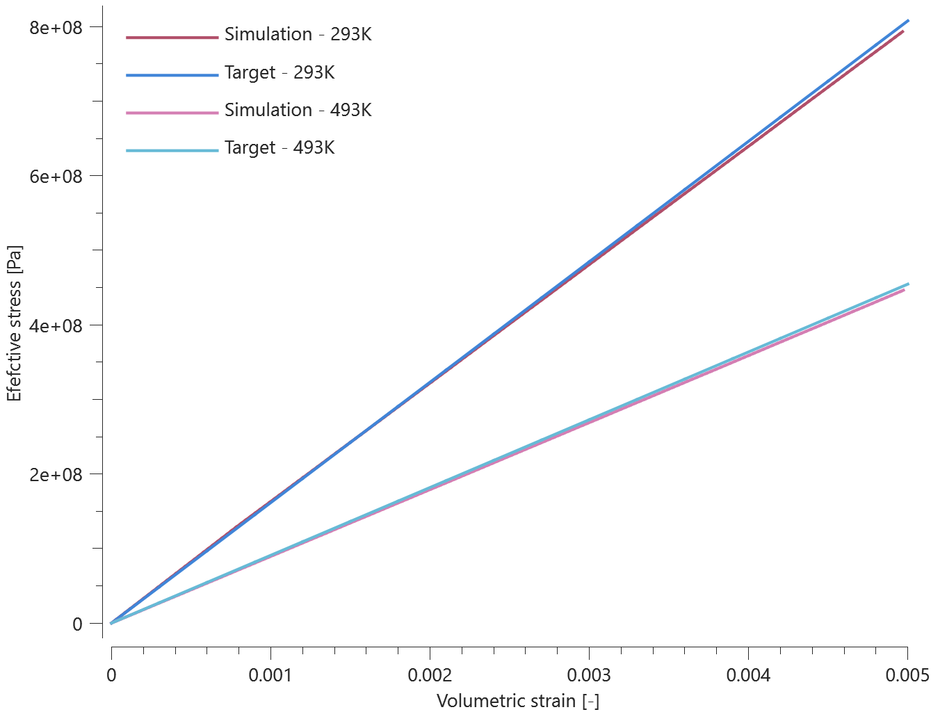 sig_eff vs epsv