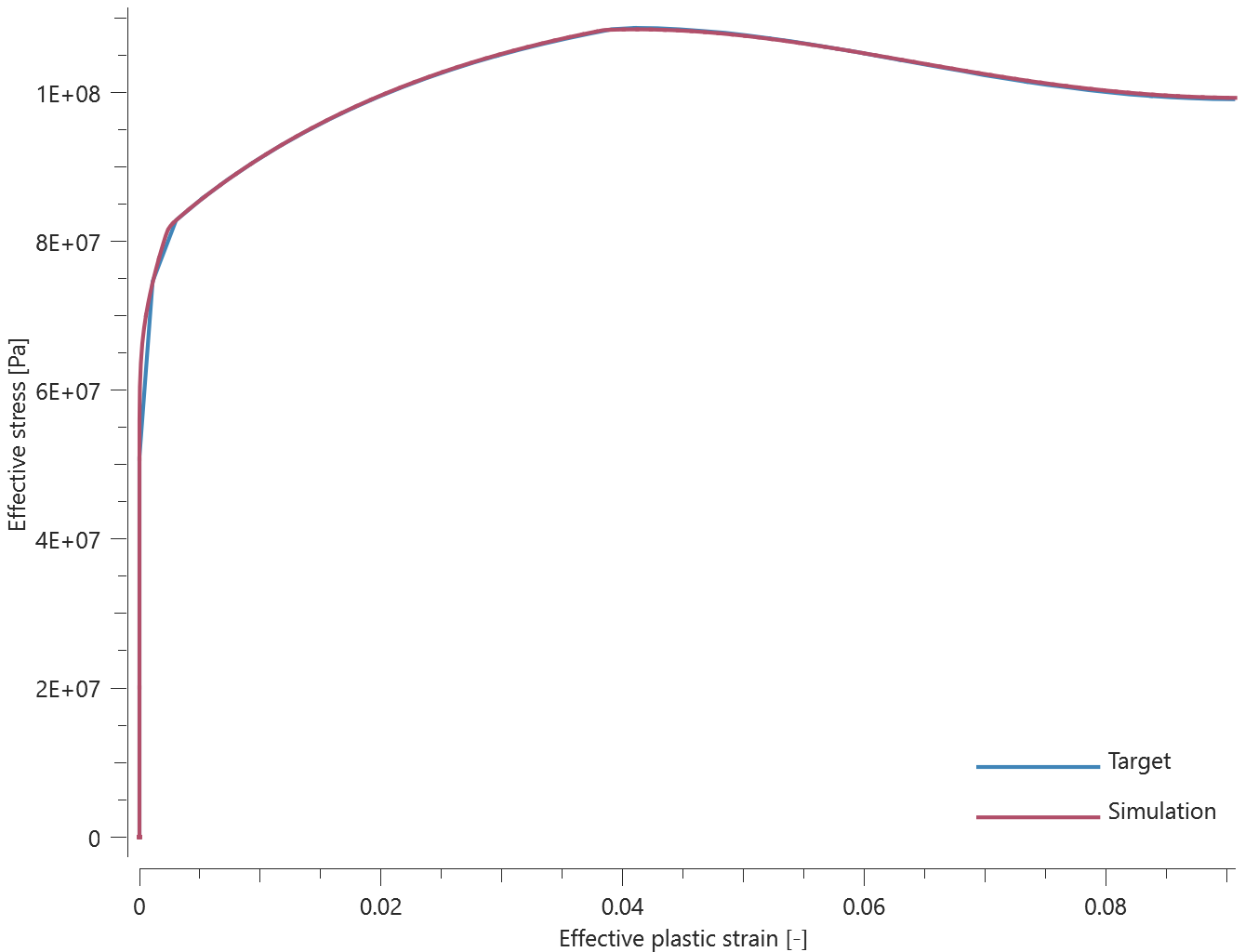 mat_mm_concrete_test10_1