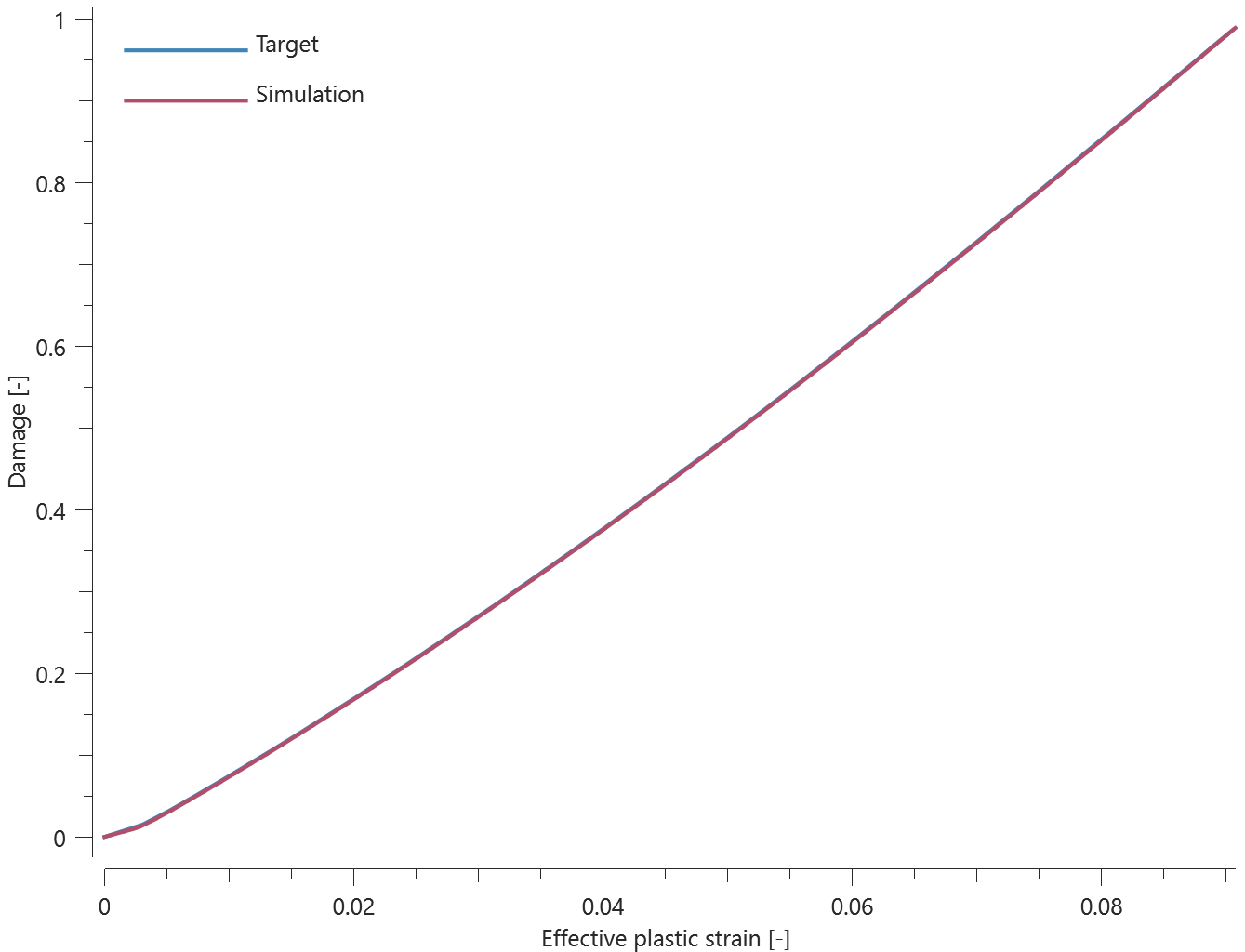 mat_mm_concrete_test10_2