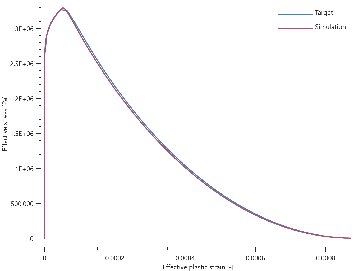 mat_mm_concrete_test11_1