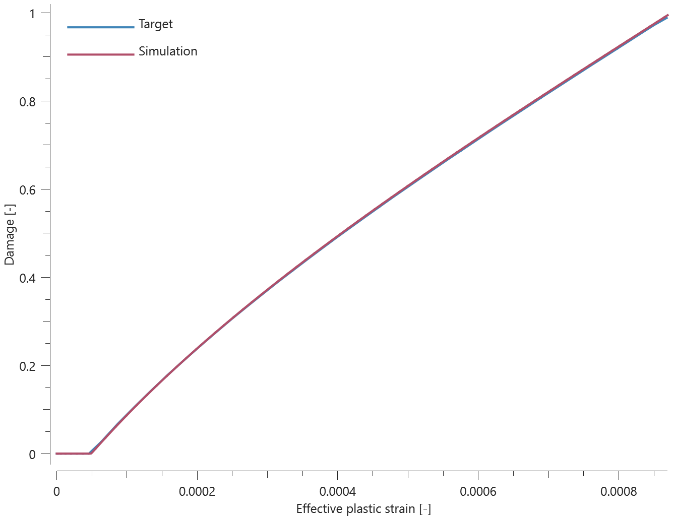 mat_mm_concrete_test11_2