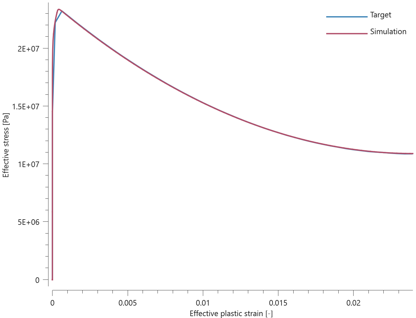 mat_mm_concrete_test12_1