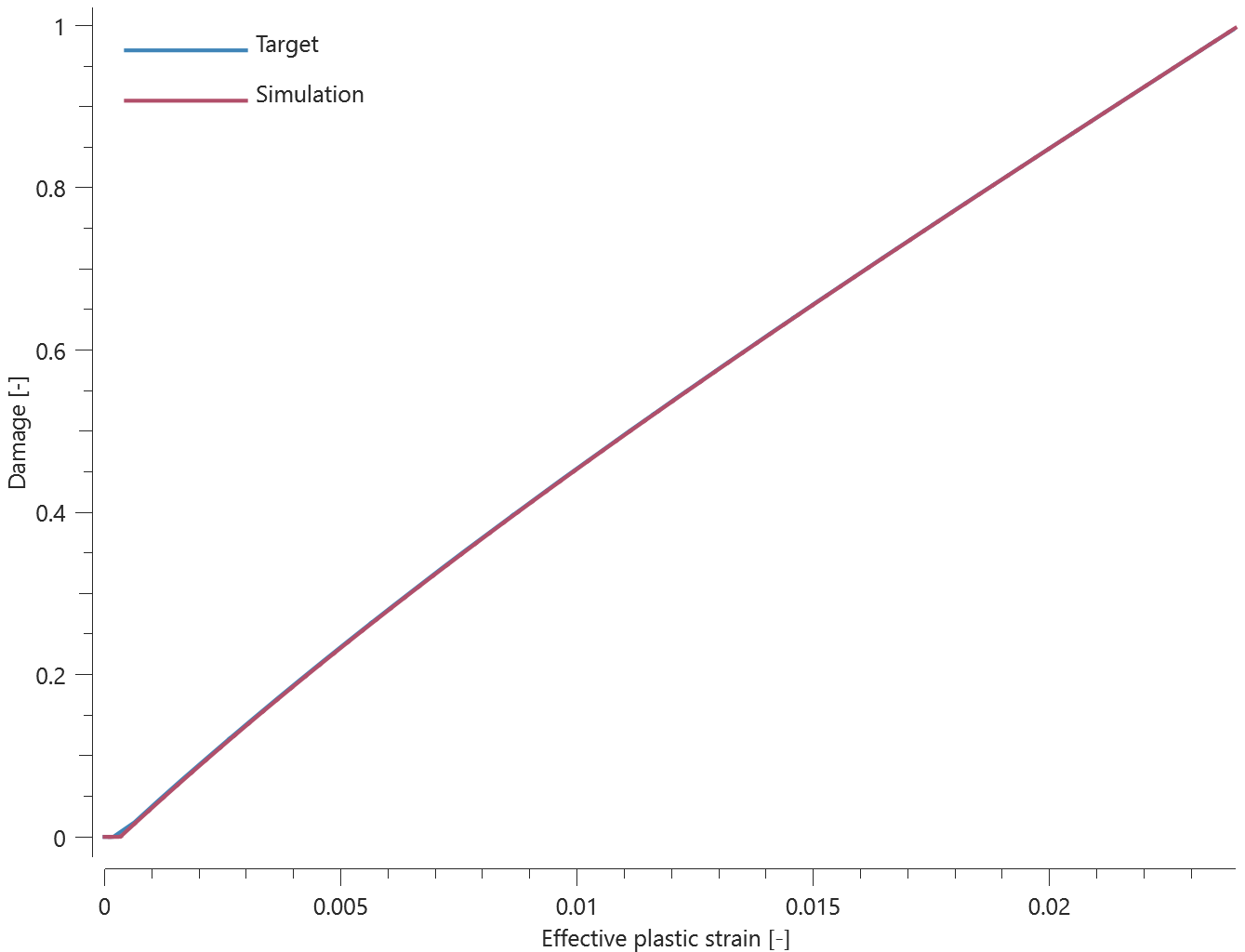 mat_mm_concrete_test12_2