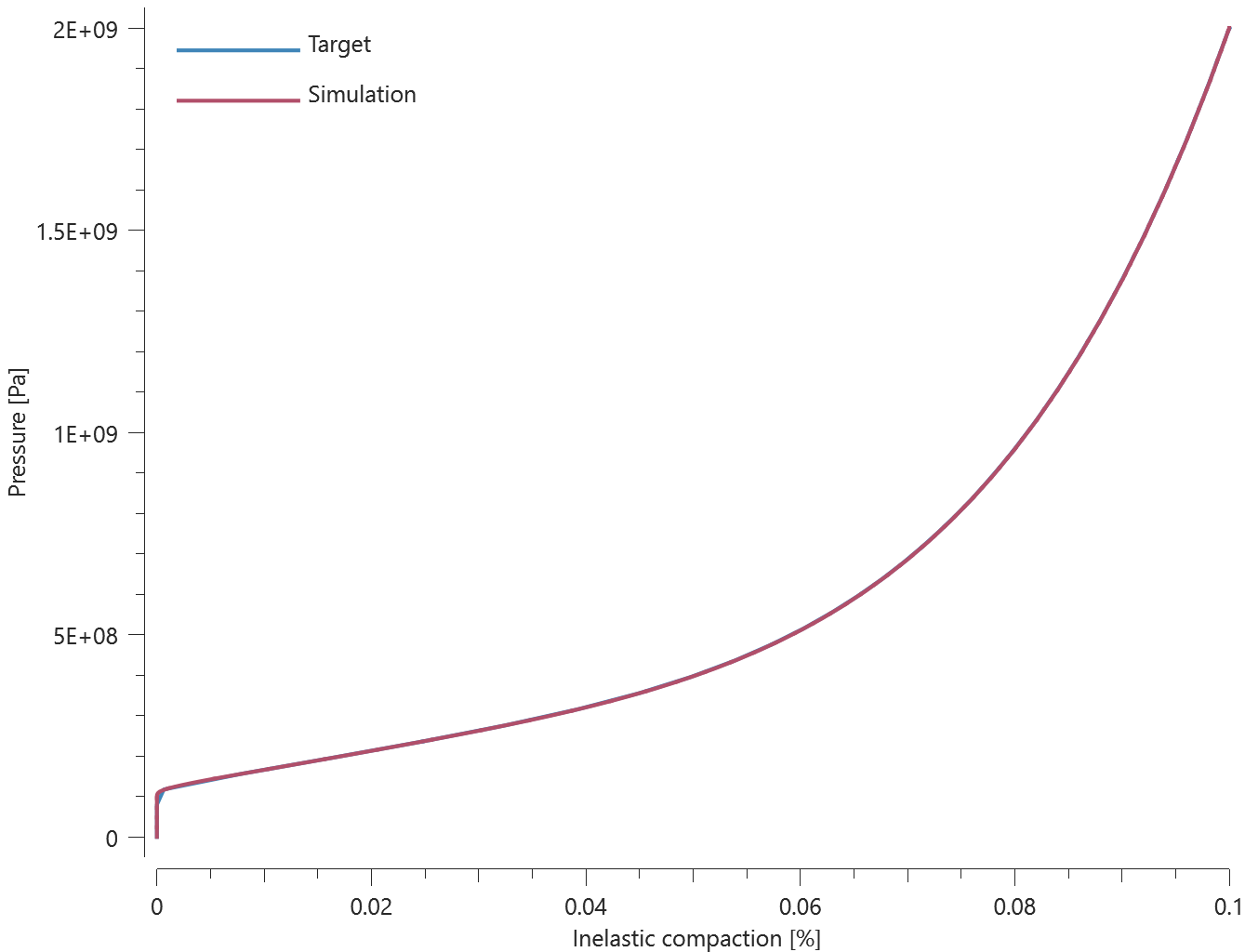 mat_mm_concrete_test14_1