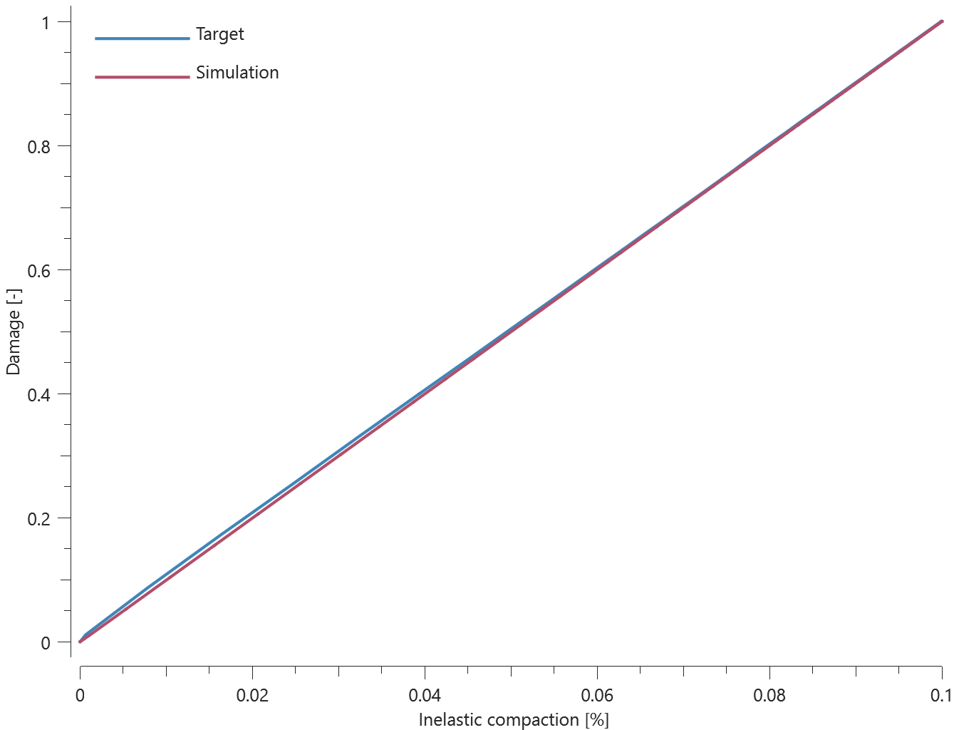 mat_mm_concrete_test14_2