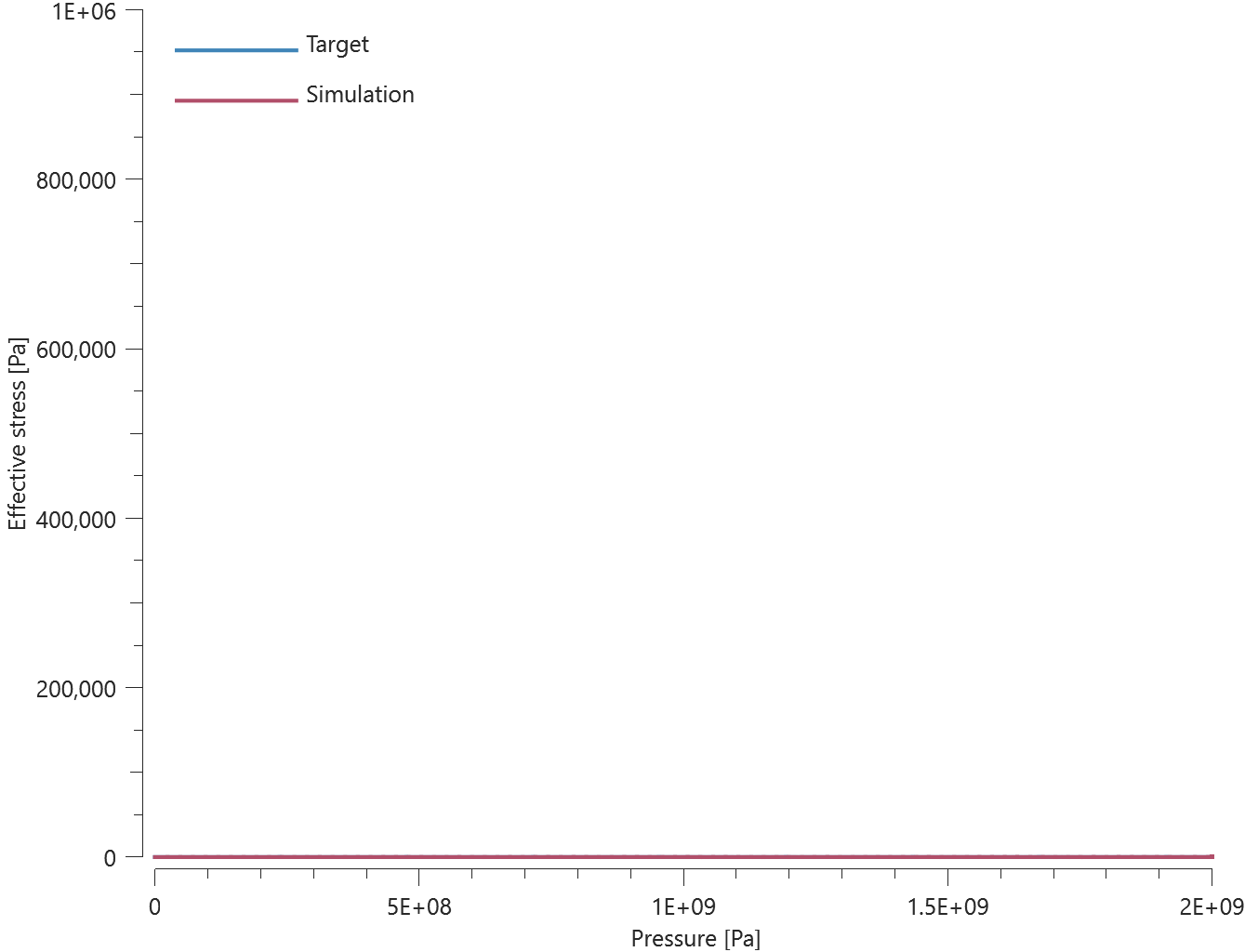 mat_mm_concrete_test14_3