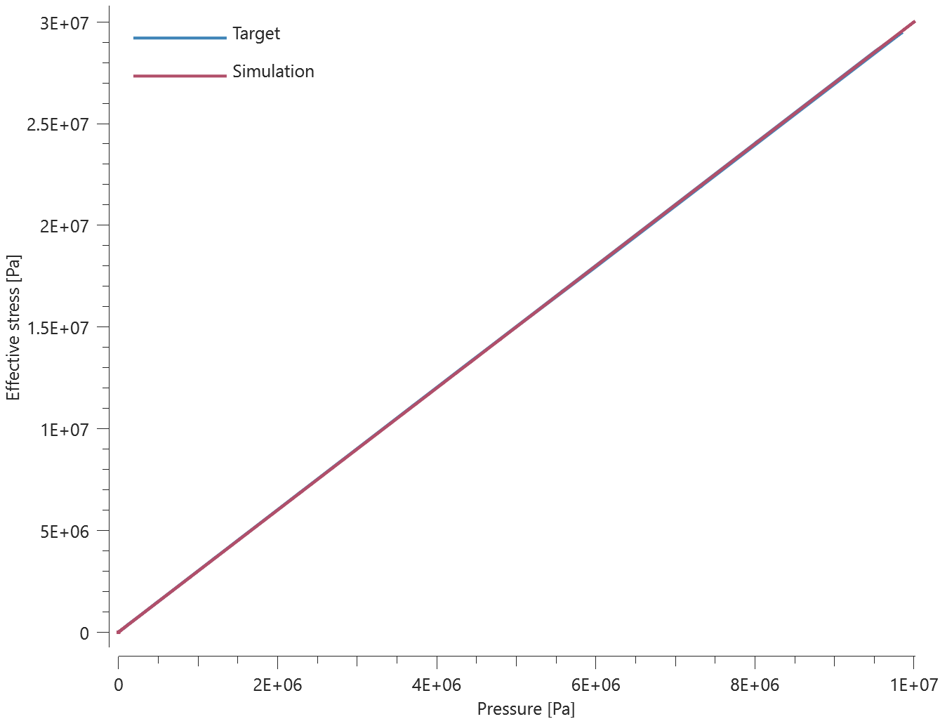 mat_mm_concrete_test1_3