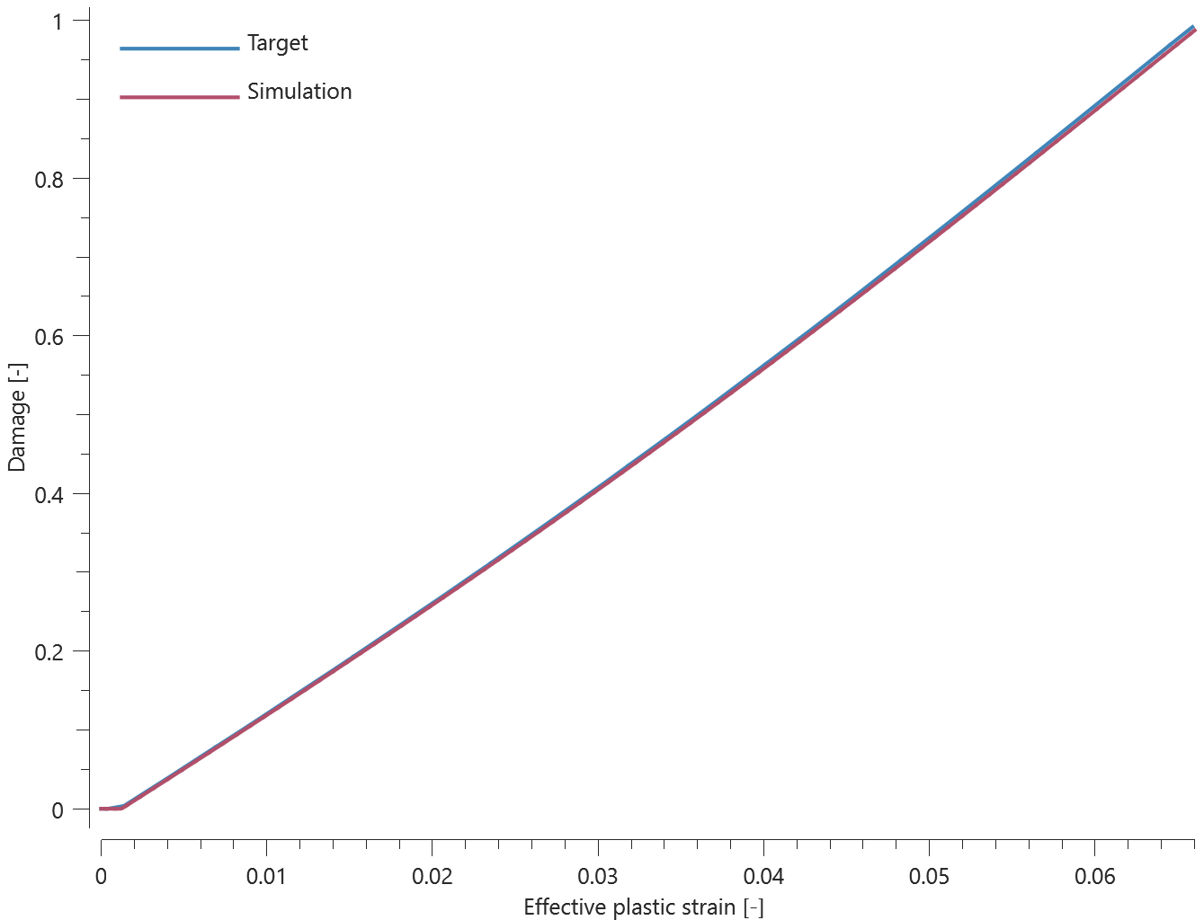 mat_mm_concrete_test2_2