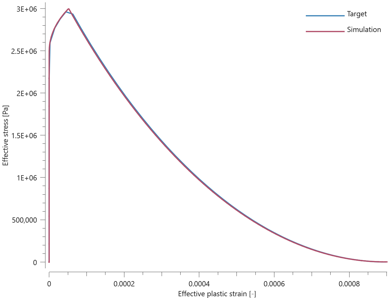 mat_mm_concrete_test4_1