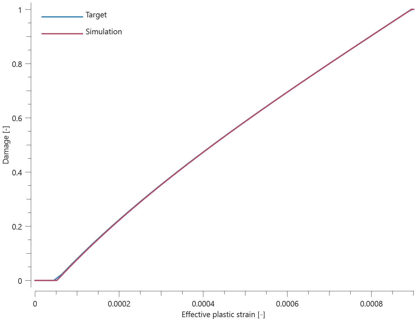 mat_mm_concrete_test4_2