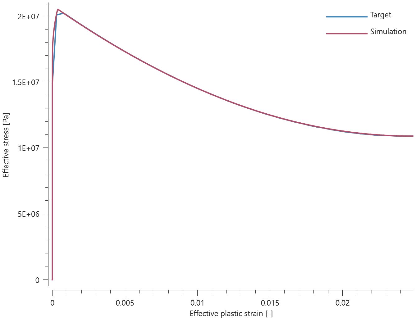 mat_mm_concrete_test5_1