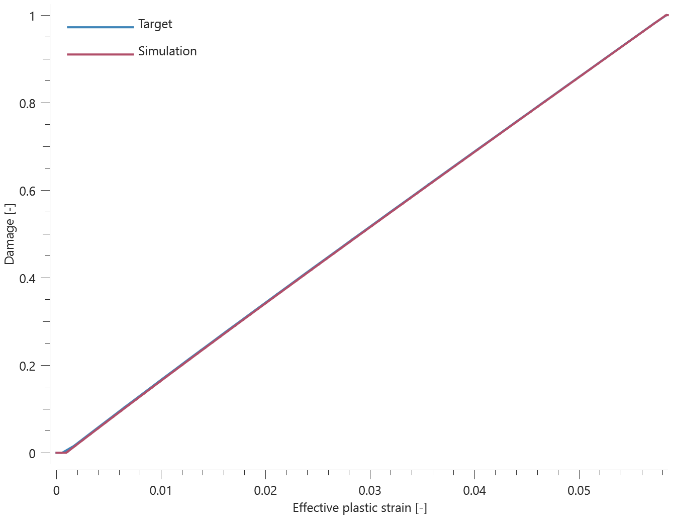 mat_mm_concrete_test6_2