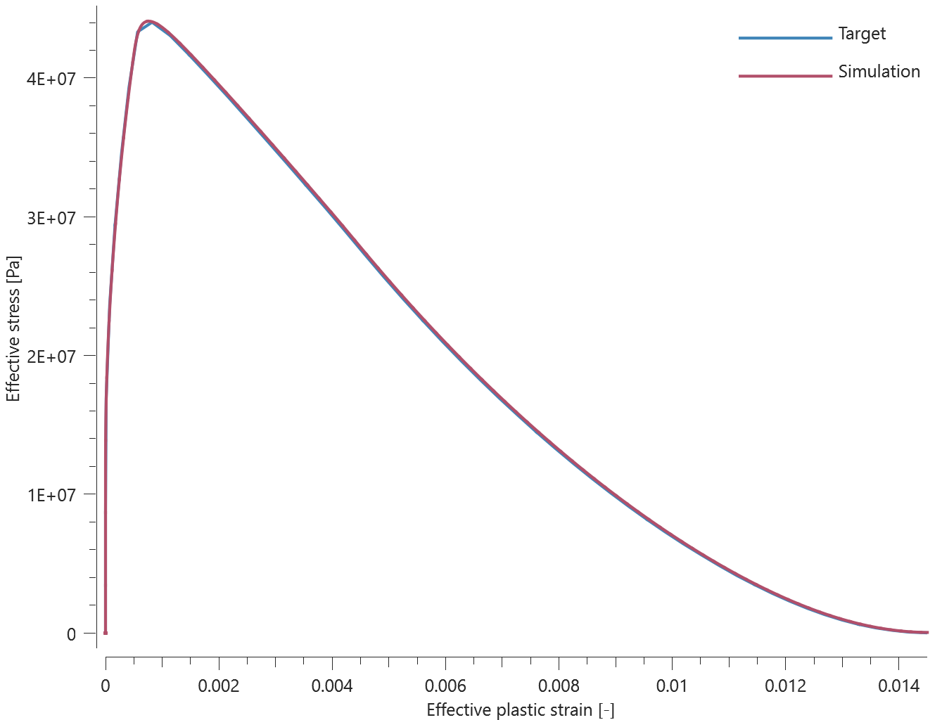 mat_mm_concrete_test8_1