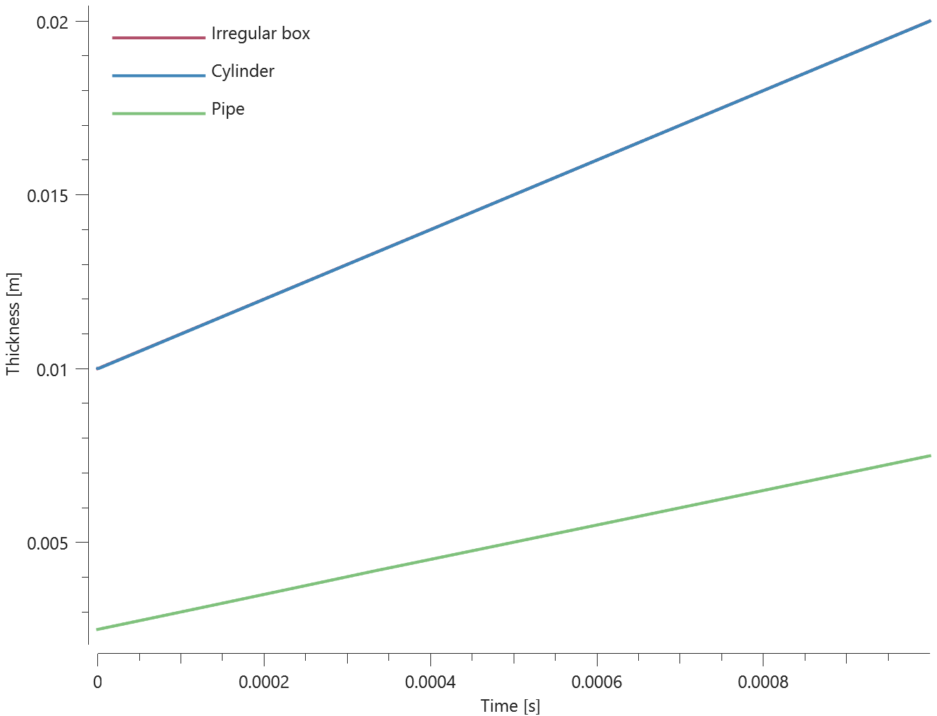 output_sensor_thickness_2