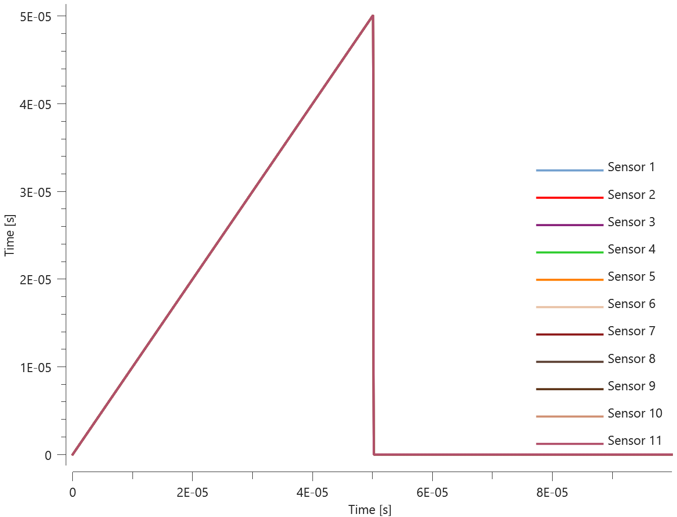 particle_detonation_detonation_geometry_id_3