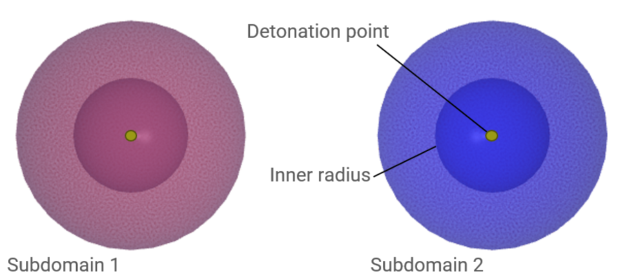 particle_detonation_detonation_radius_1