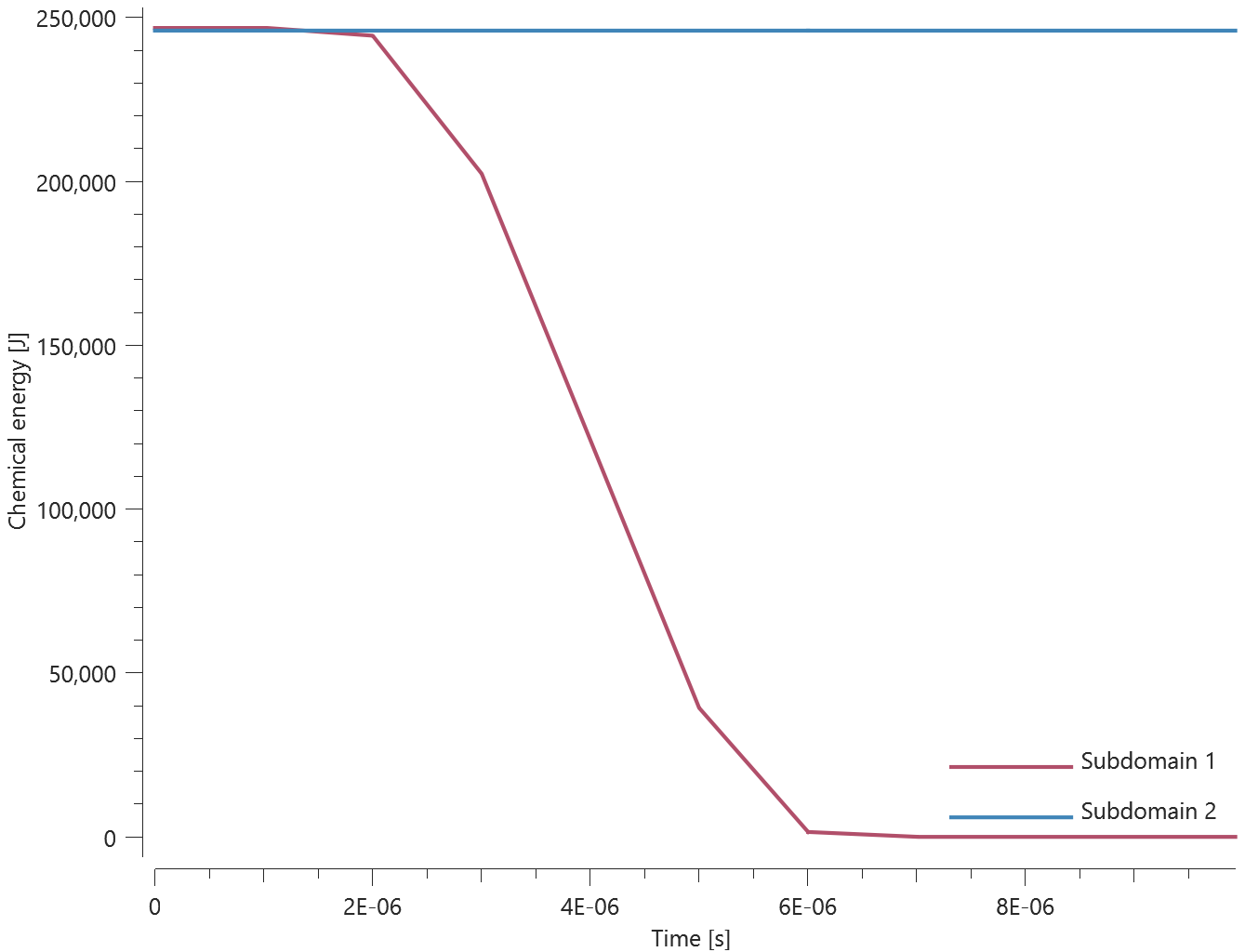 particle_detonation_detonation_radius_2