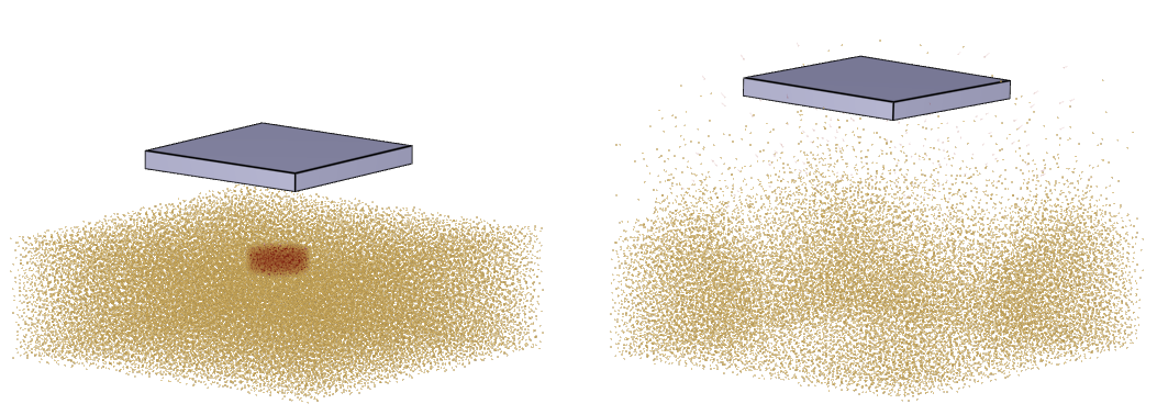 particle_domain_convergence_test