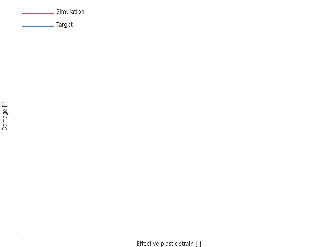 damage_vs_epsp_eff