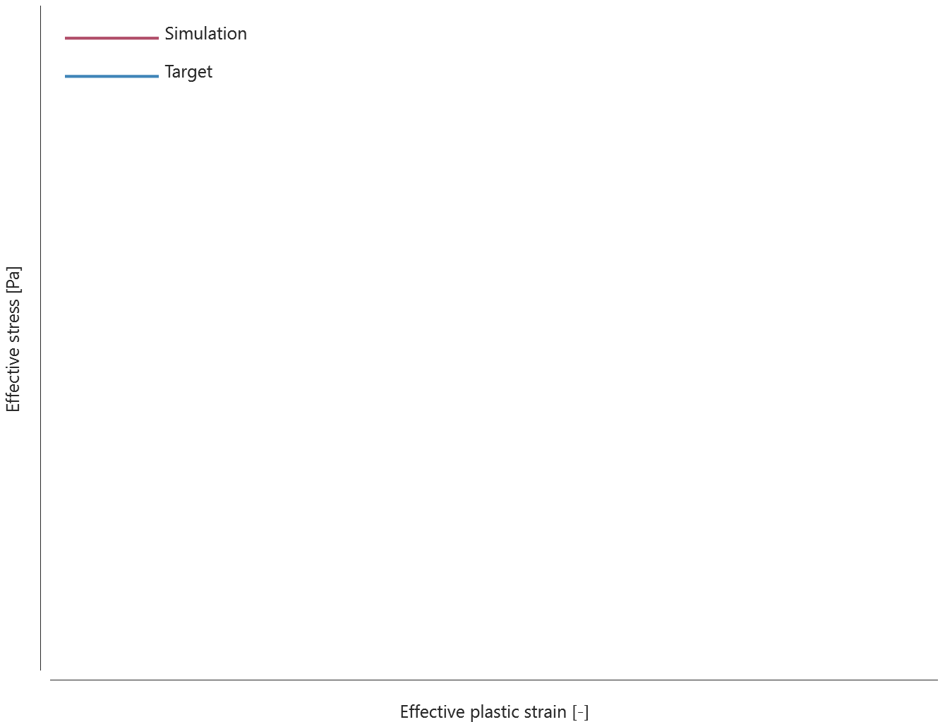 sig_eff_vs_epsp_eff