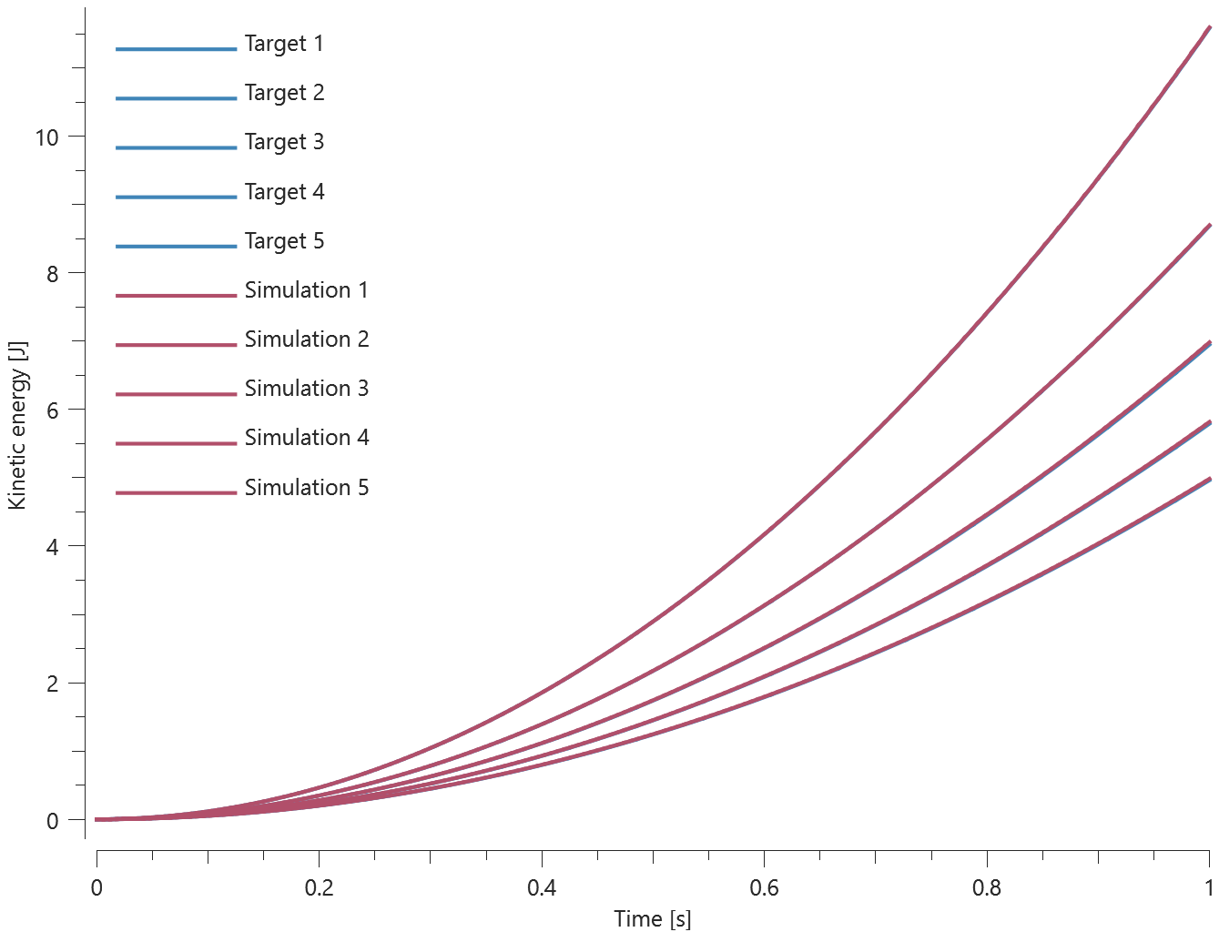 rigid_body_inertia_2