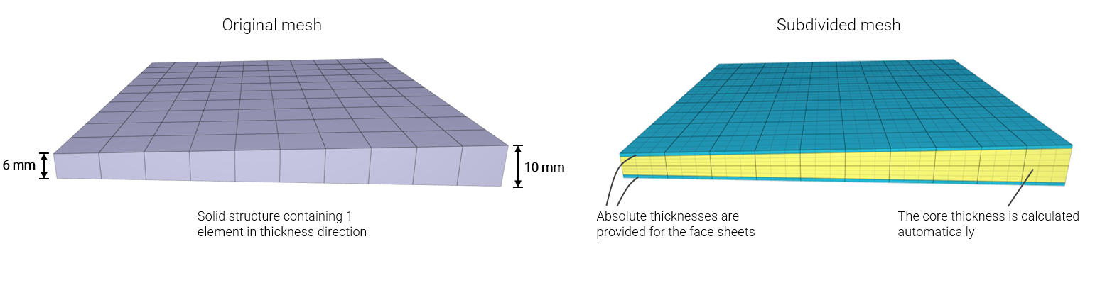 absolute_face_sheet_thickness_1