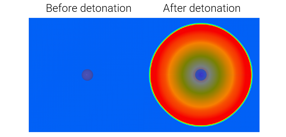 velocity_cap_cfd_1