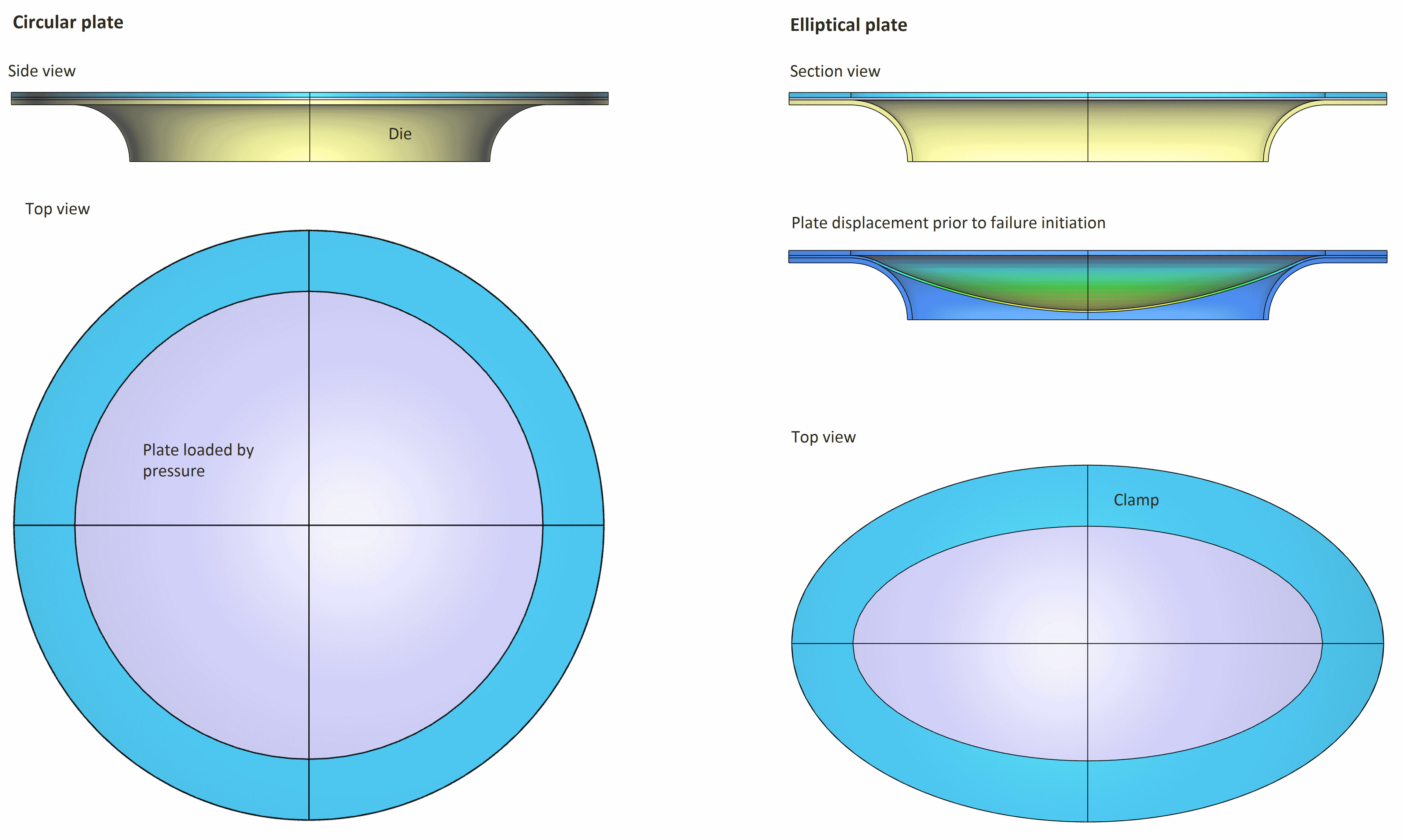 Tornqvist_overview